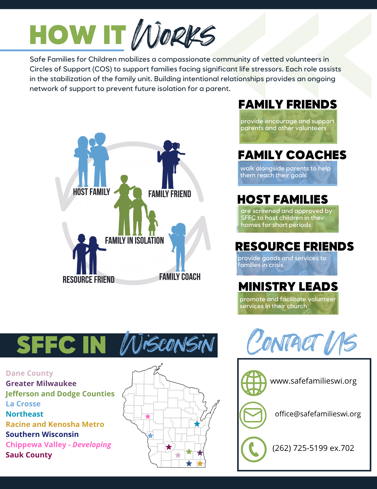 Statewide One Pager (1)