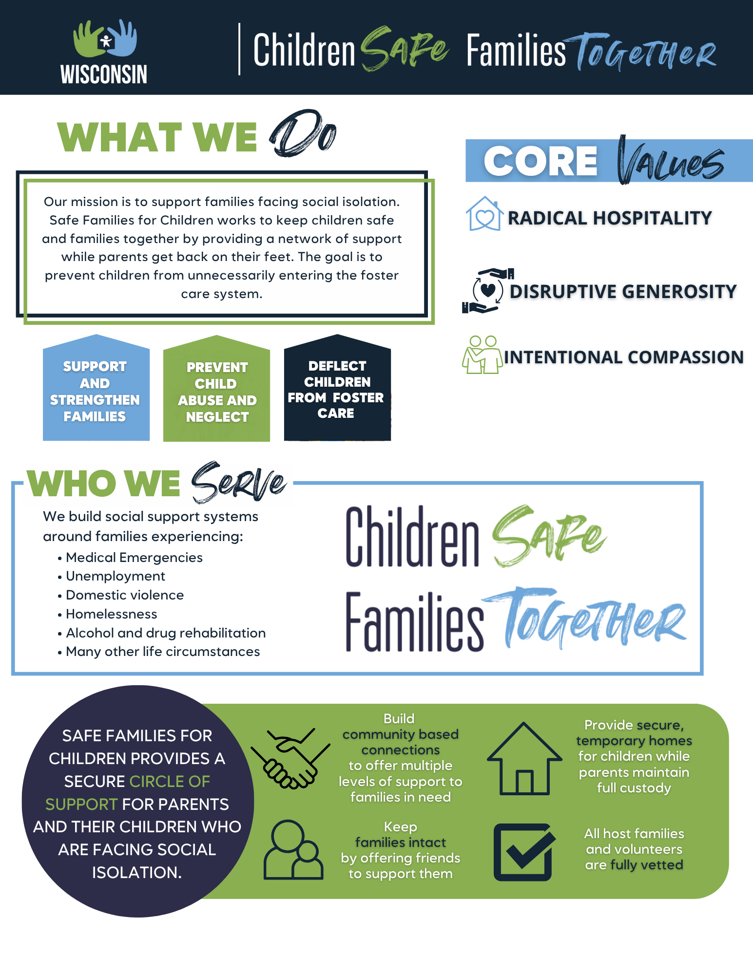 Statewide One Pager